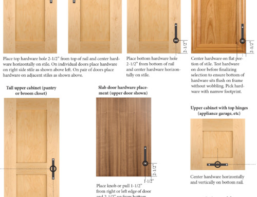 Cabinet Door Hardware Placement Guidelines