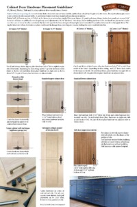 Cabinet door hardware placement guidelines updated for 2023 with 4S and skinny shaker doors