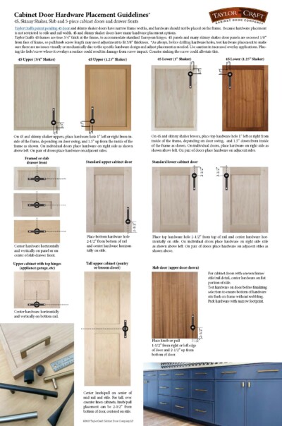 Cabinet Hardware Placement Guide for Shaker Cabinets