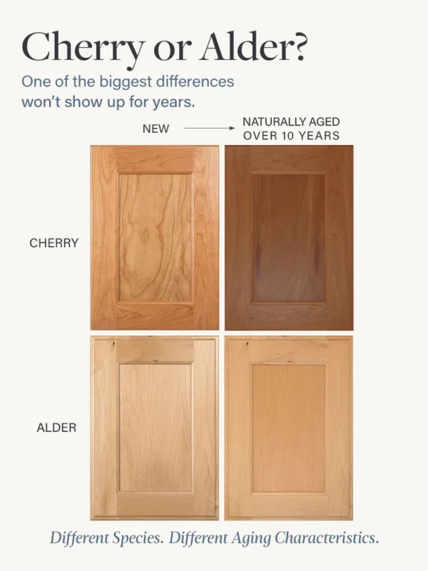 Aged cherry vs aged alder wood cabinet doors from TaylorCraft Cabinet Door Company