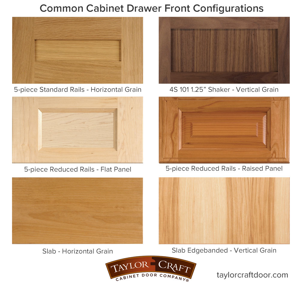 Cabinet drawer front construction, design and style options